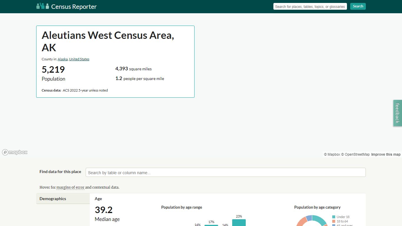 Aleutians West Census Area, AK - Profile data - Census Reporter