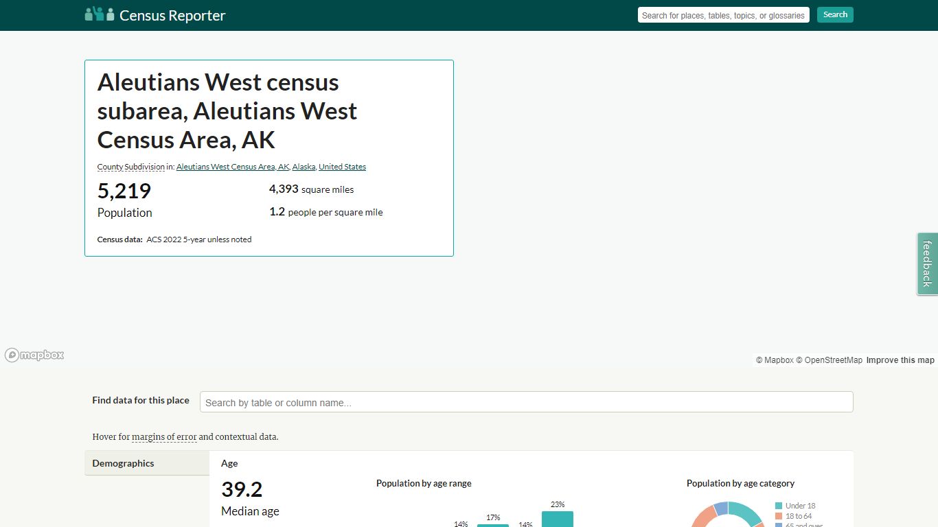 Aleutians West census subarea, Aleutians West Census Area, AK